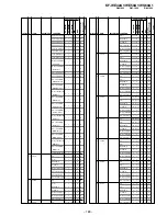 Предварительный просмотр 129 страницы Sony KF-WE42A1 Service Manual