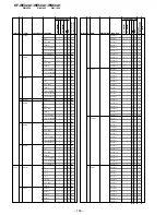 Предварительный просмотр 130 страницы Sony KF-WE42A1 Service Manual