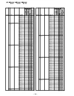 Предварительный просмотр 132 страницы Sony KF-WE42A1 Service Manual