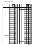 Предварительный просмотр 134 страницы Sony KF-WE42A1 Service Manual