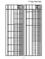 Предварительный просмотр 137 страницы Sony KF-WE42A1 Service Manual