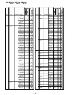 Предварительный просмотр 138 страницы Sony KF-WE42A1 Service Manual