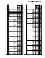 Предварительный просмотр 141 страницы Sony KF-WE42A1 Service Manual