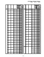 Предварительный просмотр 143 страницы Sony KF-WE42A1 Service Manual