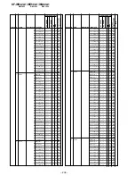 Предварительный просмотр 144 страницы Sony KF-WE42A1 Service Manual