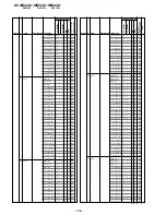 Предварительный просмотр 146 страницы Sony KF-WE42A1 Service Manual