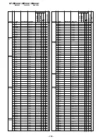 Предварительный просмотр 148 страницы Sony KF-WE42A1 Service Manual