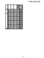 Предварительный просмотр 149 страницы Sony KF-WE42A1 Service Manual