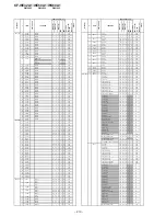 Предварительный просмотр 150 страницы Sony KF-WE42A1 Service Manual