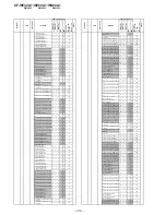 Предварительный просмотр 152 страницы Sony KF-WE42A1 Service Manual