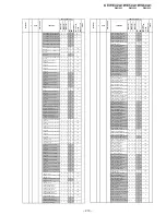 Предварительный просмотр 153 страницы Sony KF-WE42A1 Service Manual