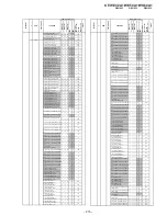 Предварительный просмотр 155 страницы Sony KF-WE42A1 Service Manual