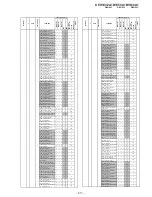 Предварительный просмотр 157 страницы Sony KF-WE42A1 Service Manual