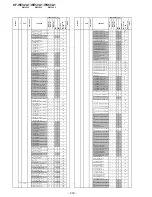 Предварительный просмотр 158 страницы Sony KF-WE42A1 Service Manual