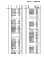 Предварительный просмотр 159 страницы Sony KF-WE42A1 Service Manual