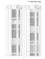 Предварительный просмотр 161 страницы Sony KF-WE42A1 Service Manual