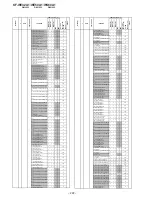 Предварительный просмотр 162 страницы Sony KF-WE42A1 Service Manual