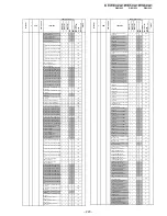 Предварительный просмотр 163 страницы Sony KF-WE42A1 Service Manual