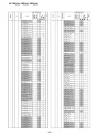 Предварительный просмотр 164 страницы Sony KF-WE42A1 Service Manual