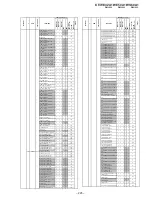 Предварительный просмотр 165 страницы Sony KF-WE42A1 Service Manual