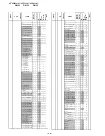 Предварительный просмотр 166 страницы Sony KF-WE42A1 Service Manual