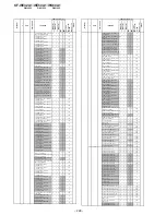 Предварительный просмотр 168 страницы Sony KF-WE42A1 Service Manual