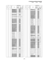 Предварительный просмотр 169 страницы Sony KF-WE42A1 Service Manual