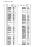 Предварительный просмотр 170 страницы Sony KF-WE42A1 Service Manual