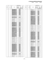 Предварительный просмотр 171 страницы Sony KF-WE42A1 Service Manual