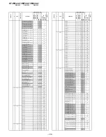 Предварительный просмотр 172 страницы Sony KF-WE42A1 Service Manual