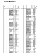 Предварительный просмотр 174 страницы Sony KF-WE42A1 Service Manual