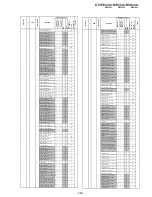 Предварительный просмотр 175 страницы Sony KF-WE42A1 Service Manual