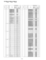 Предварительный просмотр 176 страницы Sony KF-WE42A1 Service Manual