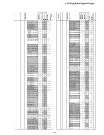 Предварительный просмотр 177 страницы Sony KF-WE42A1 Service Manual