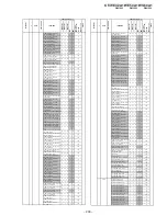 Предварительный просмотр 179 страницы Sony KF-WE42A1 Service Manual