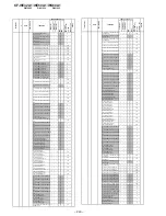 Предварительный просмотр 180 страницы Sony KF-WE42A1 Service Manual