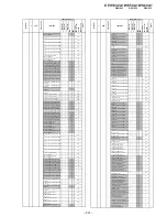 Предварительный просмотр 181 страницы Sony KF-WE42A1 Service Manual