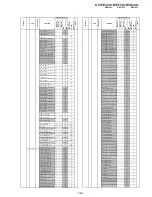 Предварительный просмотр 183 страницы Sony KF-WE42A1 Service Manual