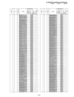 Предварительный просмотр 185 страницы Sony KF-WE42A1 Service Manual