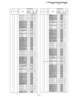 Предварительный просмотр 187 страницы Sony KF-WE42A1 Service Manual