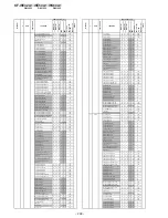 Предварительный просмотр 188 страницы Sony KF-WE42A1 Service Manual