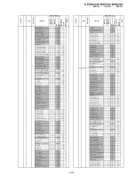 Предварительный просмотр 189 страницы Sony KF-WE42A1 Service Manual