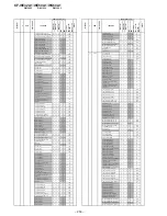 Предварительный просмотр 190 страницы Sony KF-WE42A1 Service Manual