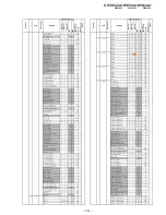 Предварительный просмотр 191 страницы Sony KF-WE42A1 Service Manual