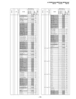 Предварительный просмотр 193 страницы Sony KF-WE42A1 Service Manual