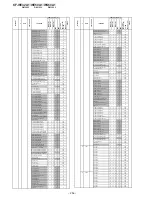 Предварительный просмотр 194 страницы Sony KF-WE42A1 Service Manual