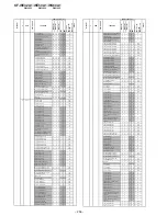 Предварительный просмотр 196 страницы Sony KF-WE42A1 Service Manual