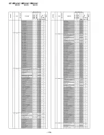 Предварительный просмотр 198 страницы Sony KF-WE42A1 Service Manual