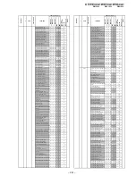 Предварительный просмотр 201 страницы Sony KF-WE42A1 Service Manual