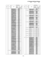 Предварительный просмотр 203 страницы Sony KF-WE42A1 Service Manual